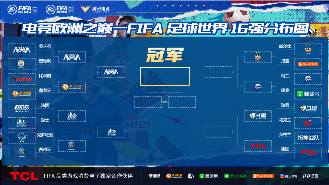 FIFA电竞赛后采访曝光,内幕引发热议 FIFA电竞赛后采访曝光,内幕引发热议