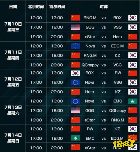 关于王者荣耀赛程公布,焦点大战一触即发的信息 关于王者荣耀赛程公布,焦点大战一触即发的信息