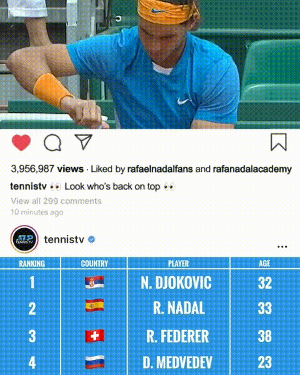 温网完胜美网,鲁德带队取胜 温网完胜美网,鲁德带队取胜