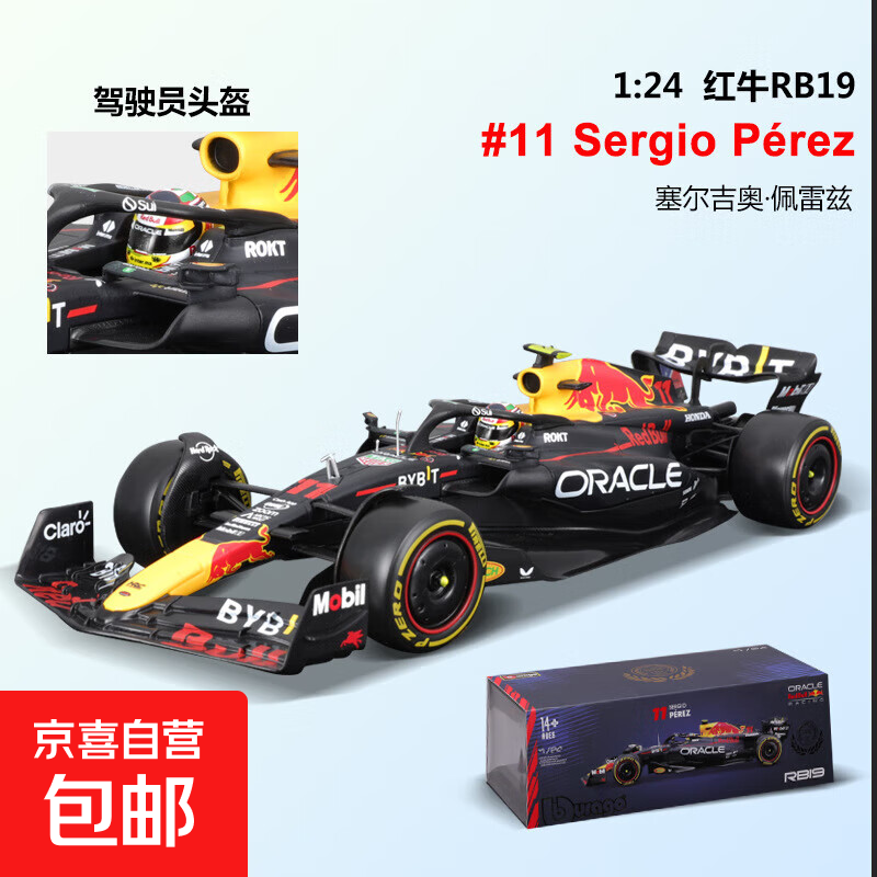 雷诺车队险胜迈凯伦，佩雷兹统治全场