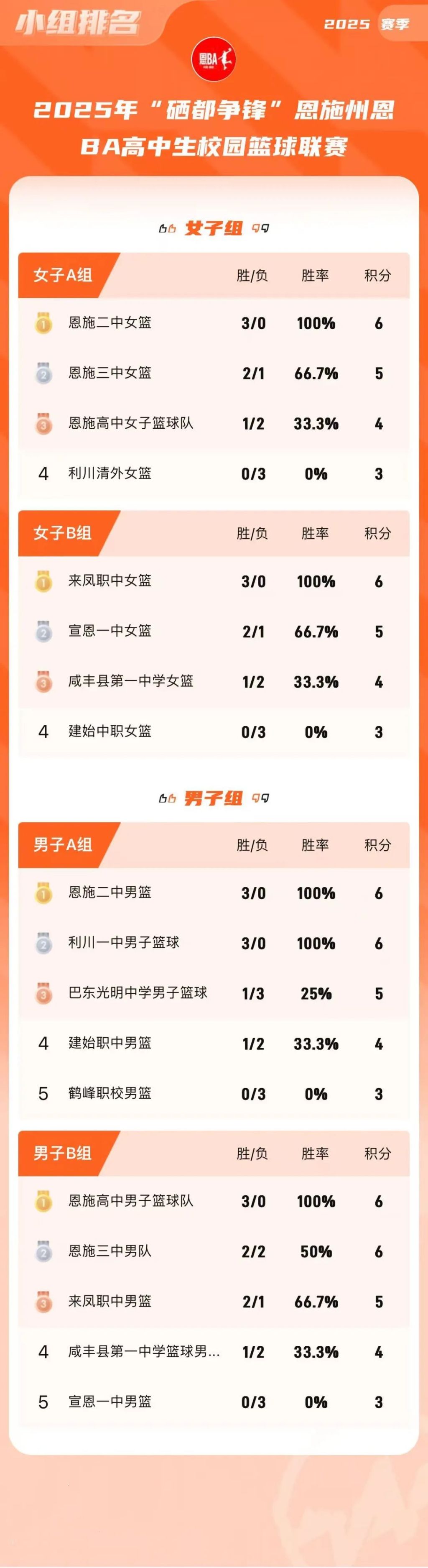 篮球职业联赛近况引发热议，球迷热情高涨